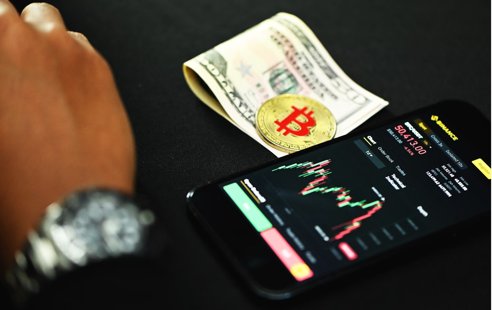 Secure Crypto Trading